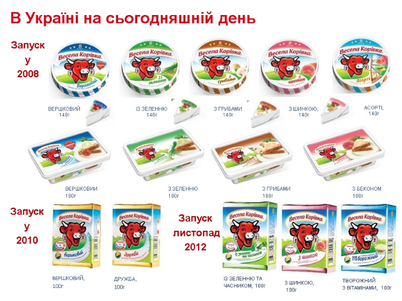 В Україні на сьогодняшній день  ВЕРШКОВИЙ 140г ІЗ ЗЕЛЕННЮ  140г З ГРИБАМИ